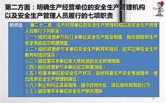 安全生產法宣傳周來了 內容解讀與PPT數字內容制作服務