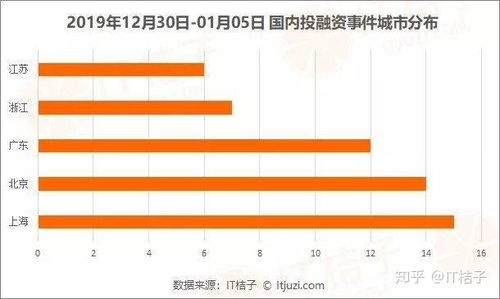 美團(tuán)戰(zhàn)略投資豬肉品牌，騰訊增持音樂制作商 資本驅(qū)動下的產(chǎn)業(yè)鏈整合與新消費布局